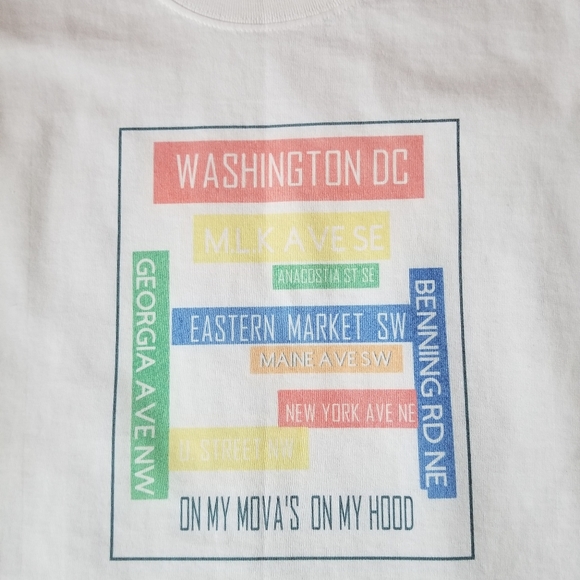 Customs made - Picture 3 of 4